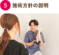 施術方針の説明